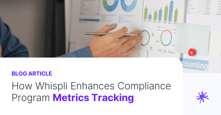 How Whispli Enhances Compliance Program Metrics Tracking